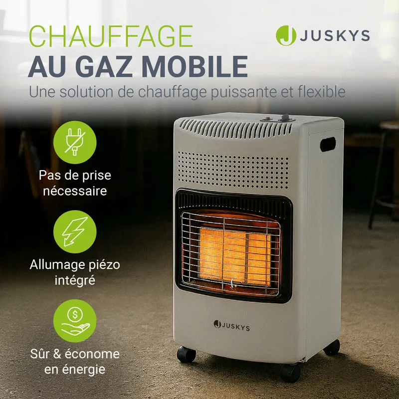 Gasheizer für Innenräume