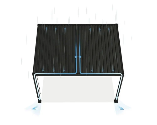 B-Ware Pergola Set 3x4 Lamellendach mit Beschattung für Garten Anthrazit