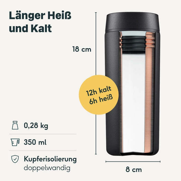 B-Ware SILBERTHAL Thermobecher Kaffeebecher matt schwarz Keramikbeschichtung 2 STÜCK