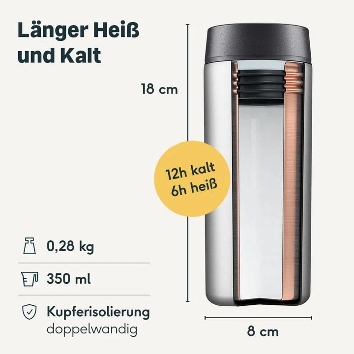 B-Ware SILBERTHAL Thermobecher Kaffeebecher Edelstahl Silber isoliert 2 STÜCK224