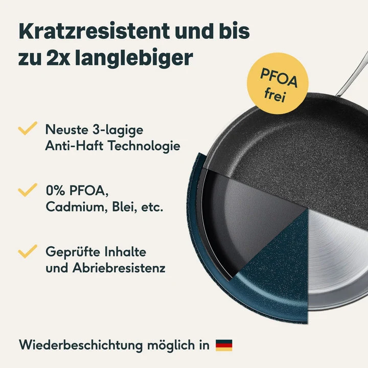 B-Ware SILBERTHAL Bratpfanne Pfanne Edelstahl Pfanne Kochen Braten Küche 28 cm