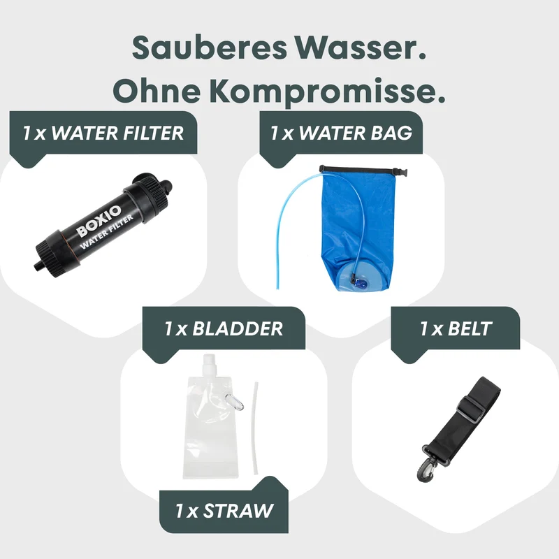 Wasserfilter Outdoor I BOXIO WATER FILTER SYSTEM