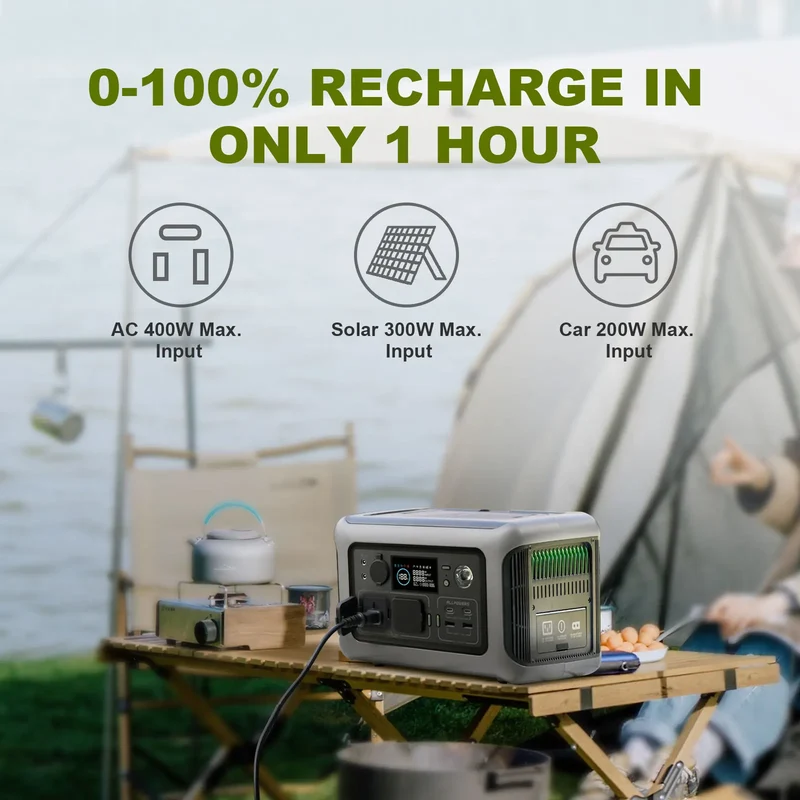 ALLPOWERS R600 Powerstation 600W 299Wh
