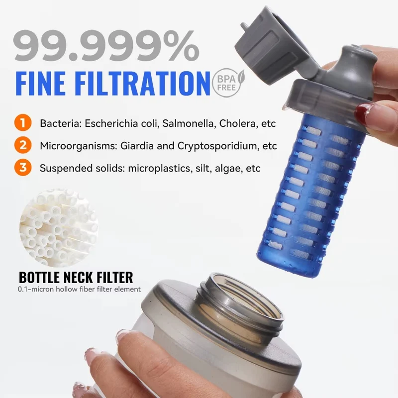Opvouwbare waterfilterfles 1000 ml - BPA-Vrij