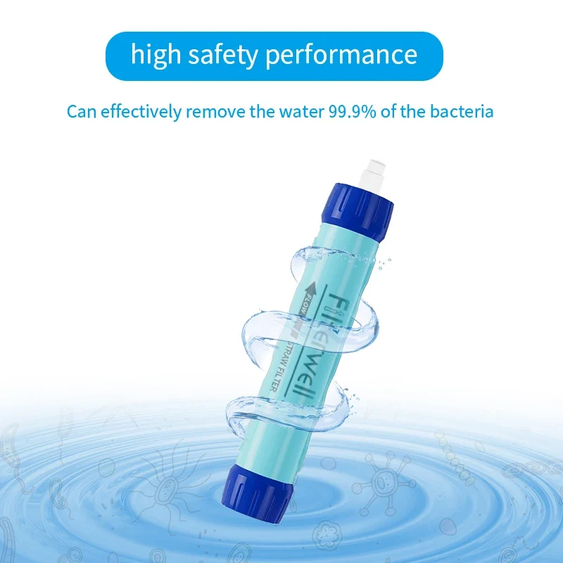 Filterwell Waterfilter met 6L reservoir 4.000L