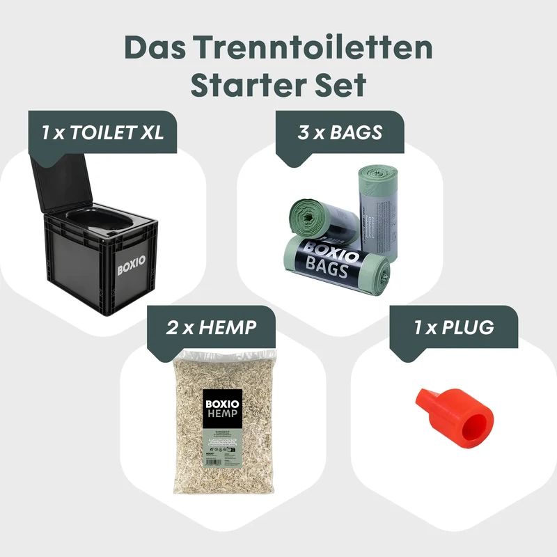 Boxio Toilet 7L XL - Trenntoilette im Euroboxformat