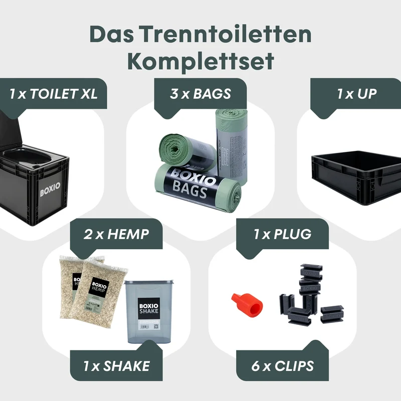 Boxio Toilet 7L XL - Trenntoilette im Euroboxformat