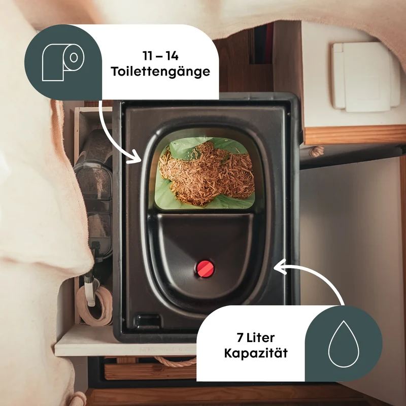 Boxio Toilet 7L XL - Trenntoilette im Euroboxformat