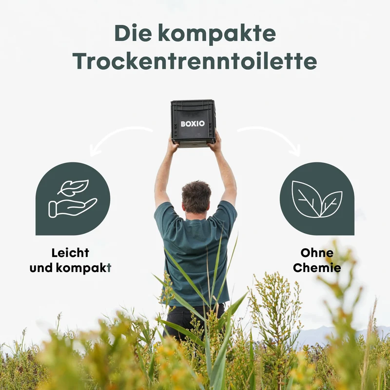 Boxio Toilet 5L - Trenntoilette im Euroboxformat