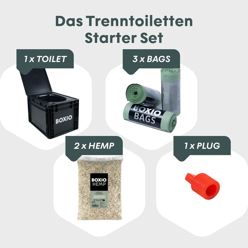 Boxio Toilet 5L - Trenntoilette im Euroboxformat