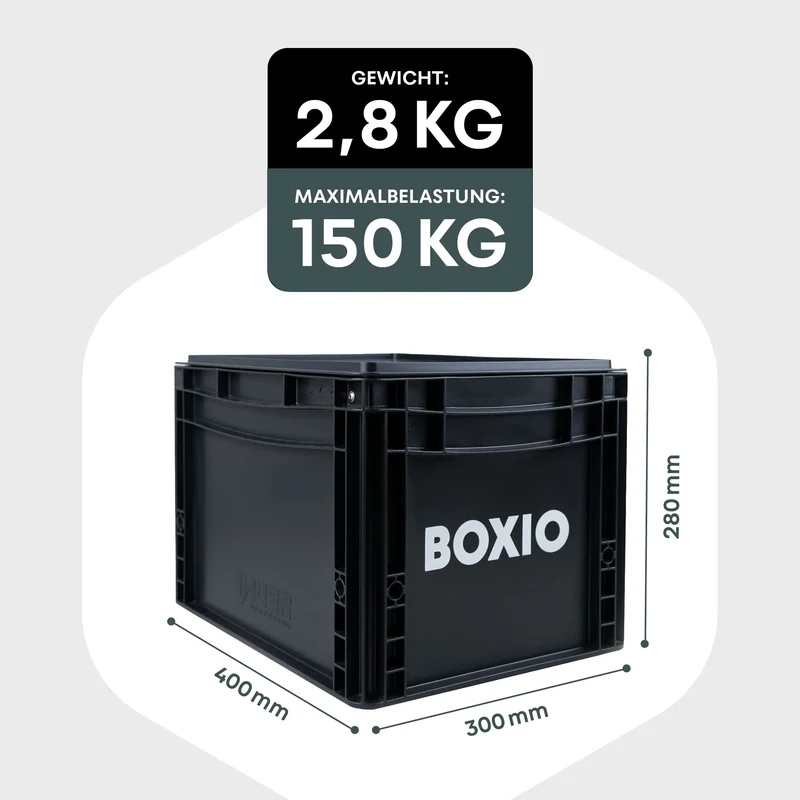 Boxio Toilet 5L - Trenntoilette im Euroboxformat