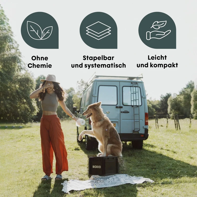 Boxio Toilet 5L - Trenntoilette im Euroboxformat