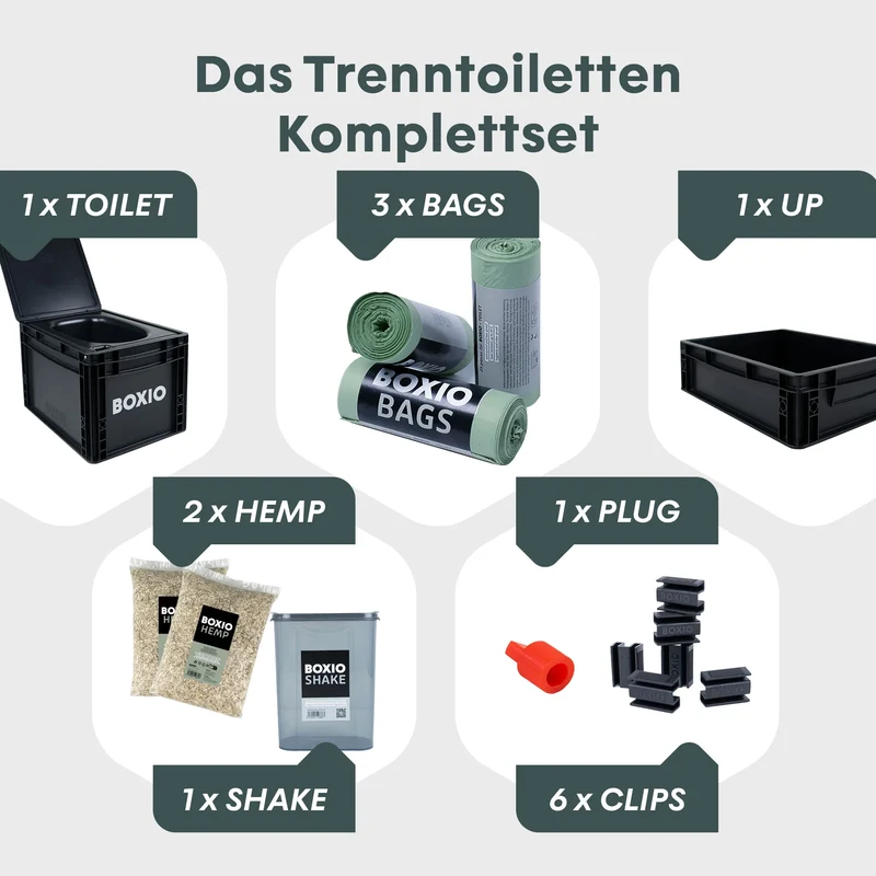 Boxio Toilet 5L - Trenntoilette im Euroboxformat