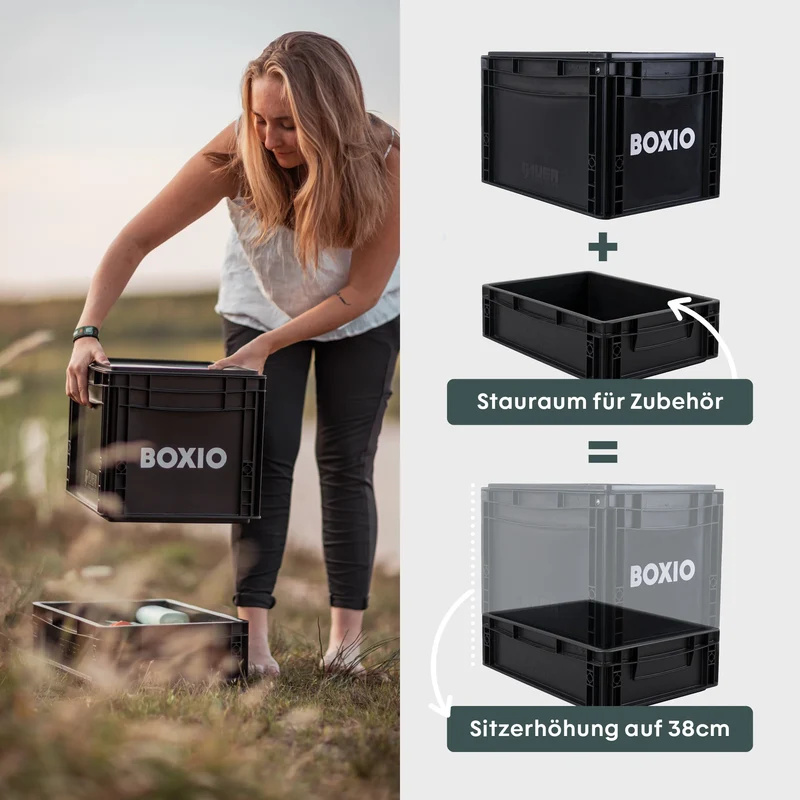 Boxio Toilet 5L - Trenntoilette im Euroboxformat