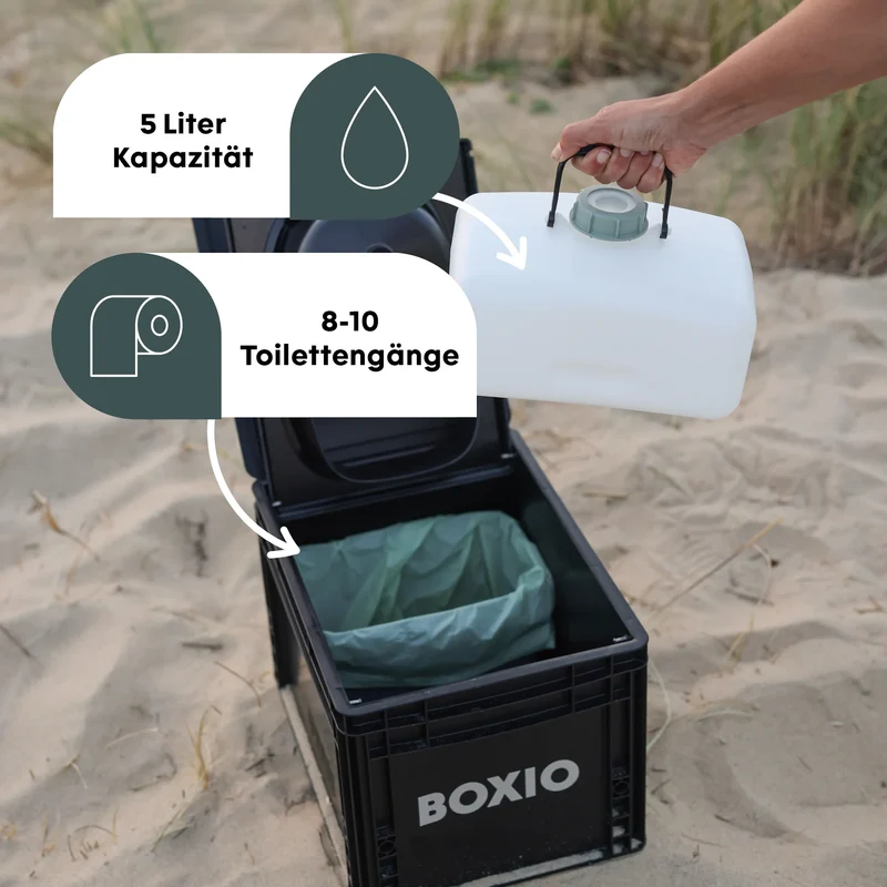 Boxio Toilet 5L - Trenntoilette im Euroboxformat