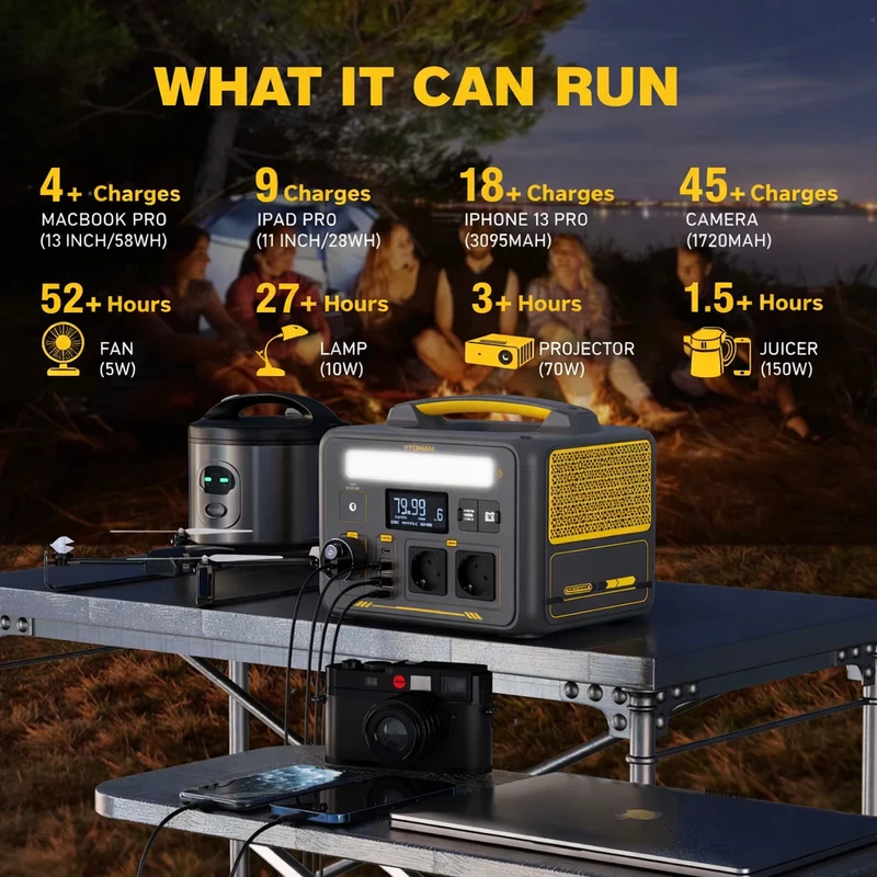 VTOMAN Jump 600X 600W 299Wh + 200W zonnepaneel