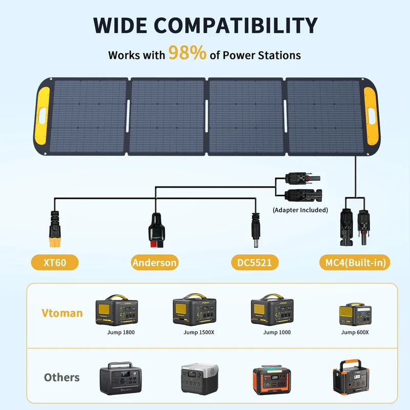 VTOMAN Jump 600X 600W 299Wh + 200W zonnepaneel