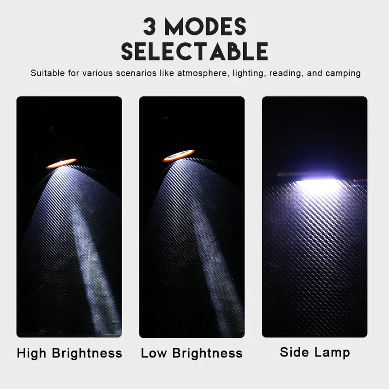 Krachtige LED Zaklamp 3800 Lumen - COB Zijlamp, UV & Magneet
