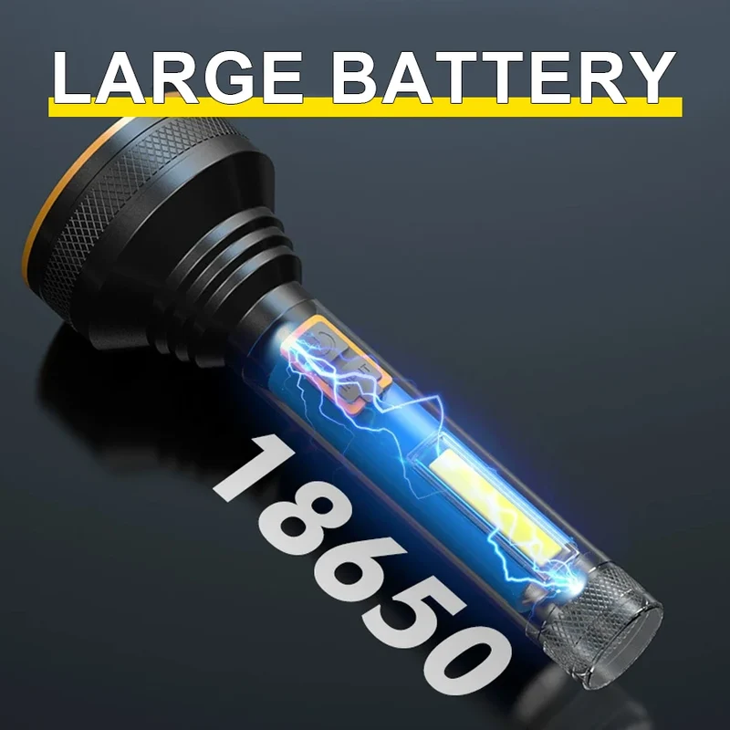 Krachtige LED Zaklamp 3800 Lumen - COB Zijlamp, UV & Magneet