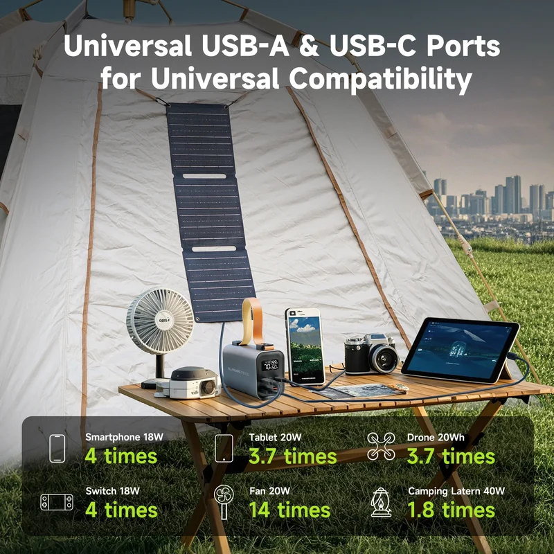 ALLPOWERS PB100 Laptop Powerbank 100W 24.000 mAh