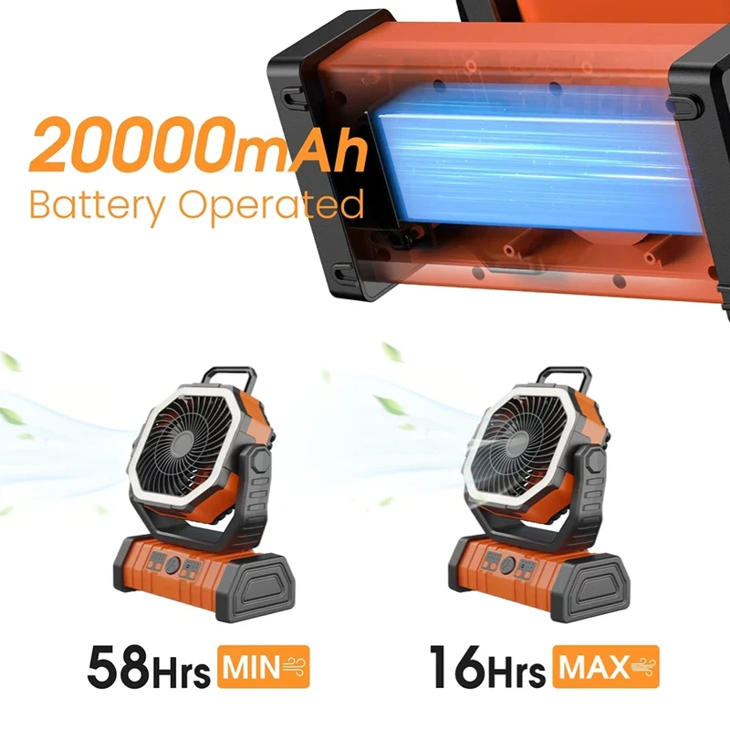 Campingventilator 20.000 mAh met USB-C en powerbank