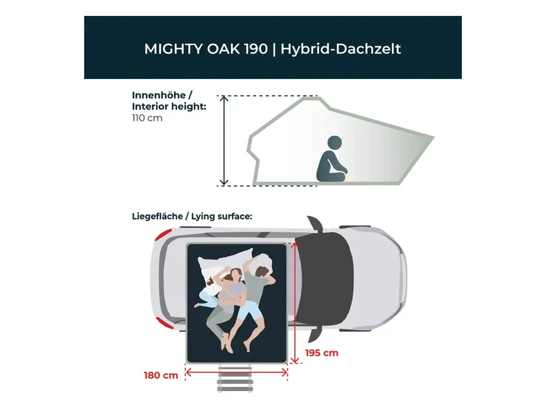 Vickywood MIGHTY OAK 190 Gen 3.0 2026 Hybrid-Hartschale 173x200