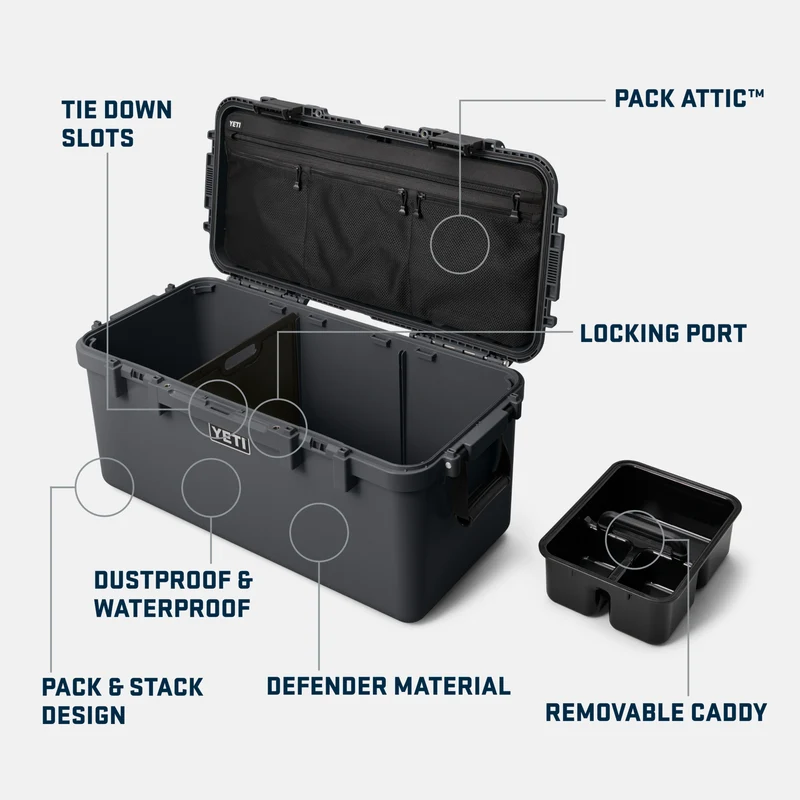 LoadOut® GoBox 60 Ausrüstungsbox