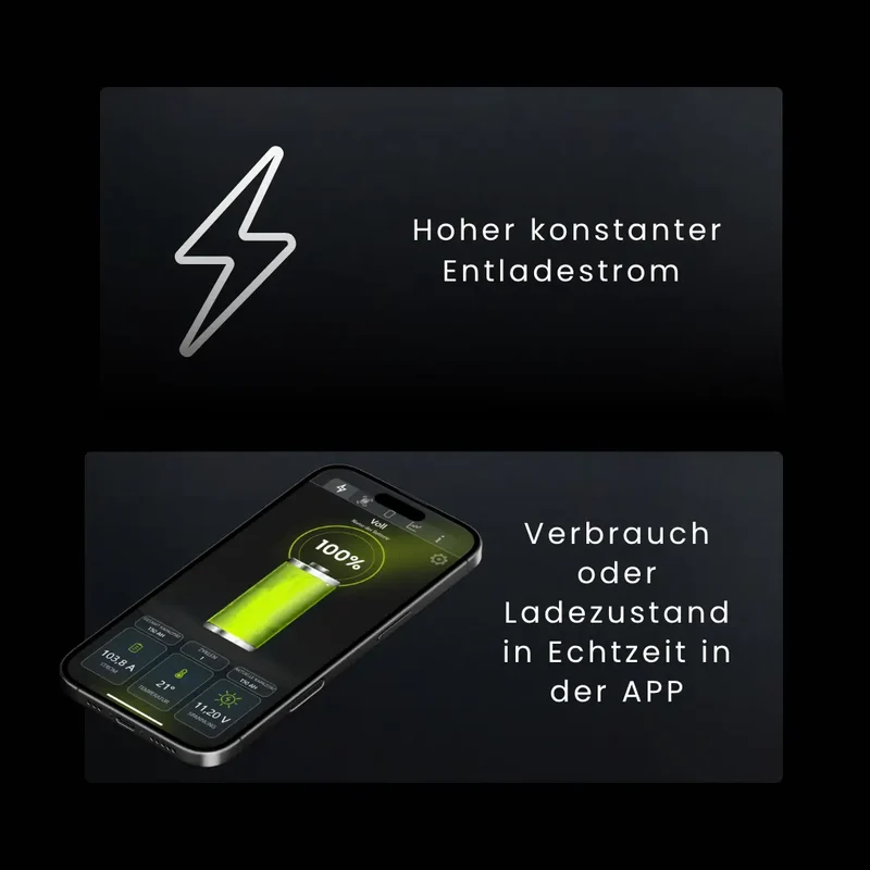 WATTSTUNDE® NOVA Base 2 100Ah Batterie LiFePO4