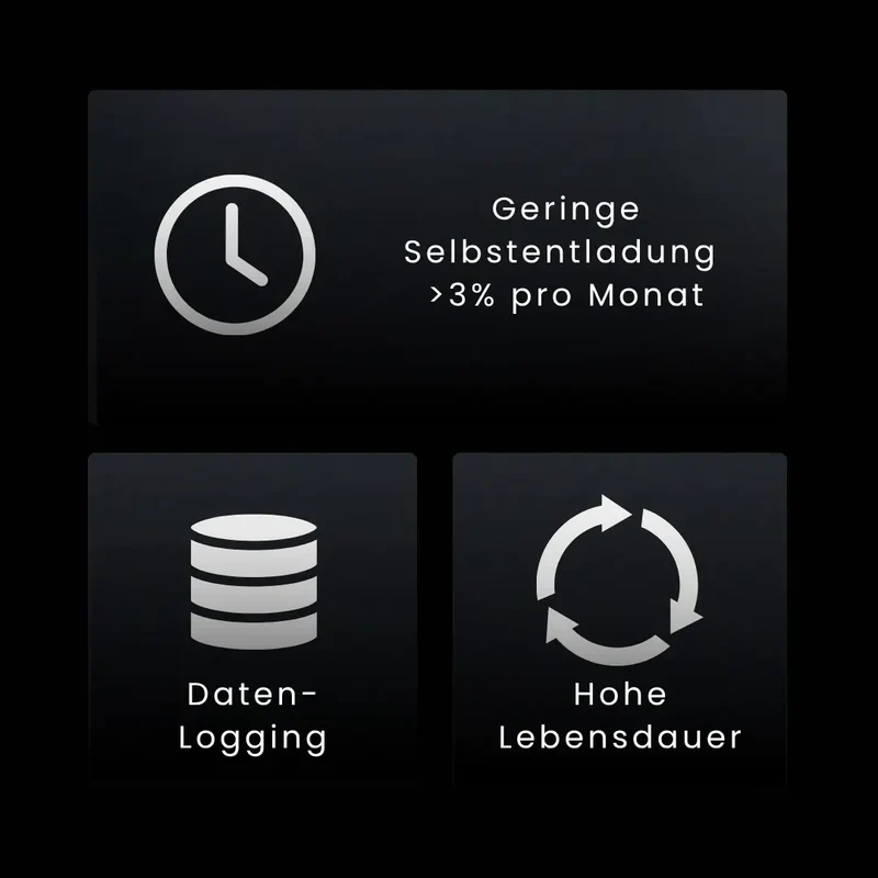 WATTSTUNDE® NOVA Base 2 60Ah Batterie LiFePO4