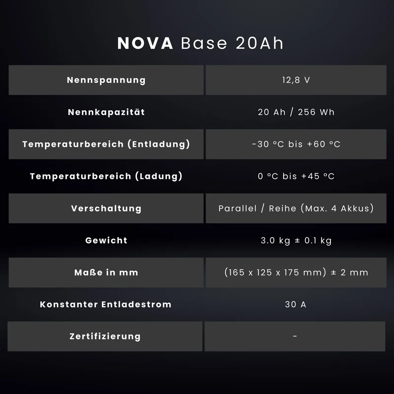 WATTSTUNDE® NOVA Base 20 Ah Batterie LiFePO4