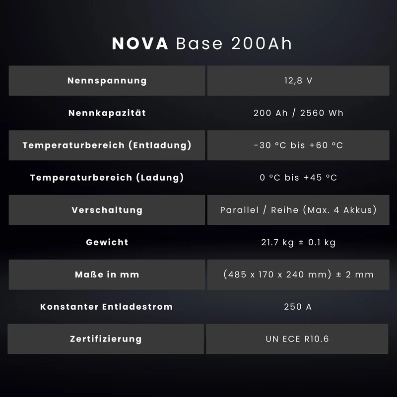 WATTSTUNDE® NOVA Base 200 Ah Batterie LiFePO4