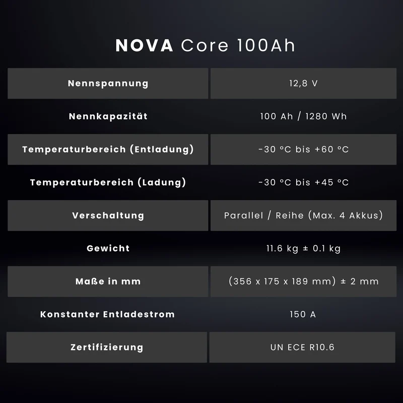 WATTSTUNDE® NOVA Core 100 Ah Batterie LiFePO4