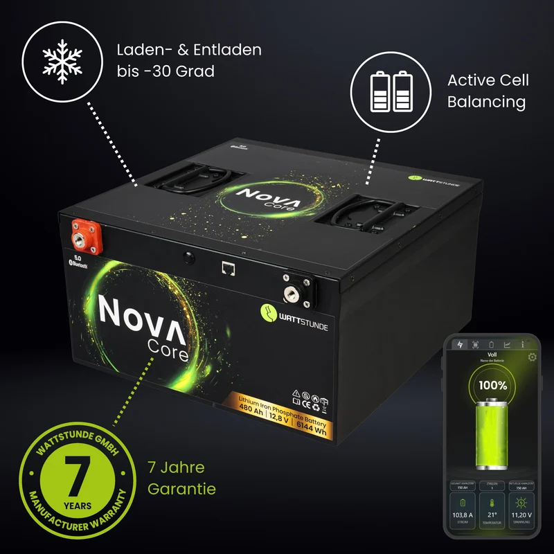 WATTSTUNDE® NOVA Core 480 Ah Batterie LiFePO4