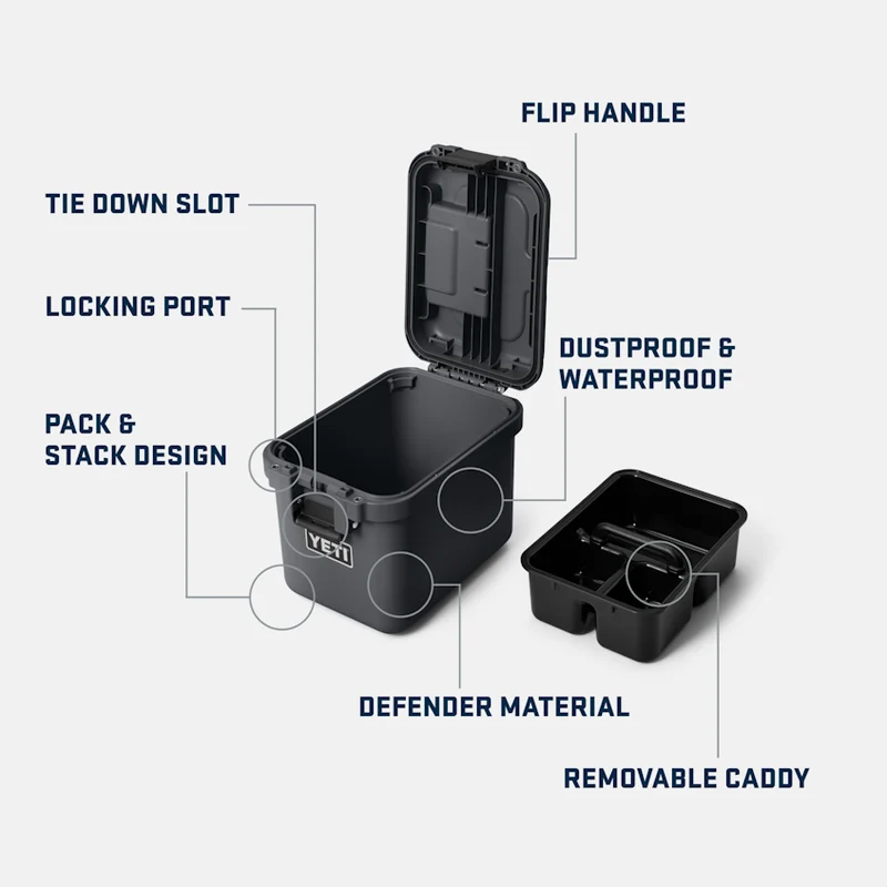 LoadOut® GoBox 15 Ausrüstungsbox