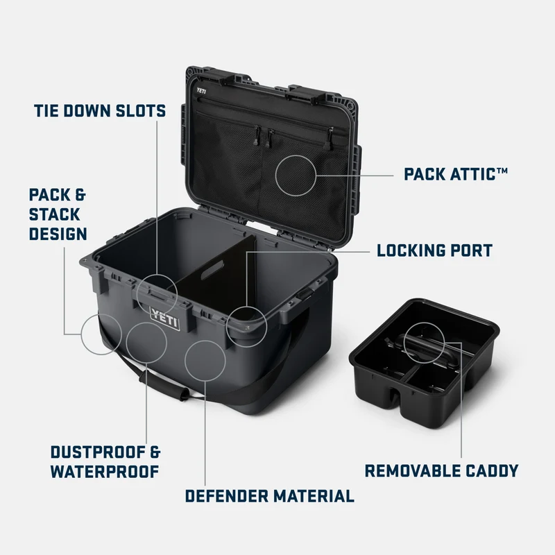 LoadOut® GoBox 30 Ausrüstungsbox