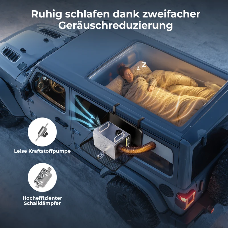 BougeRV 5 kW Diesel-Standheizung (Neue Version 2026)