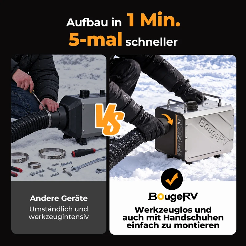 BougeRV 5 kW Diesel-Standheizung (Neue Version 2026)