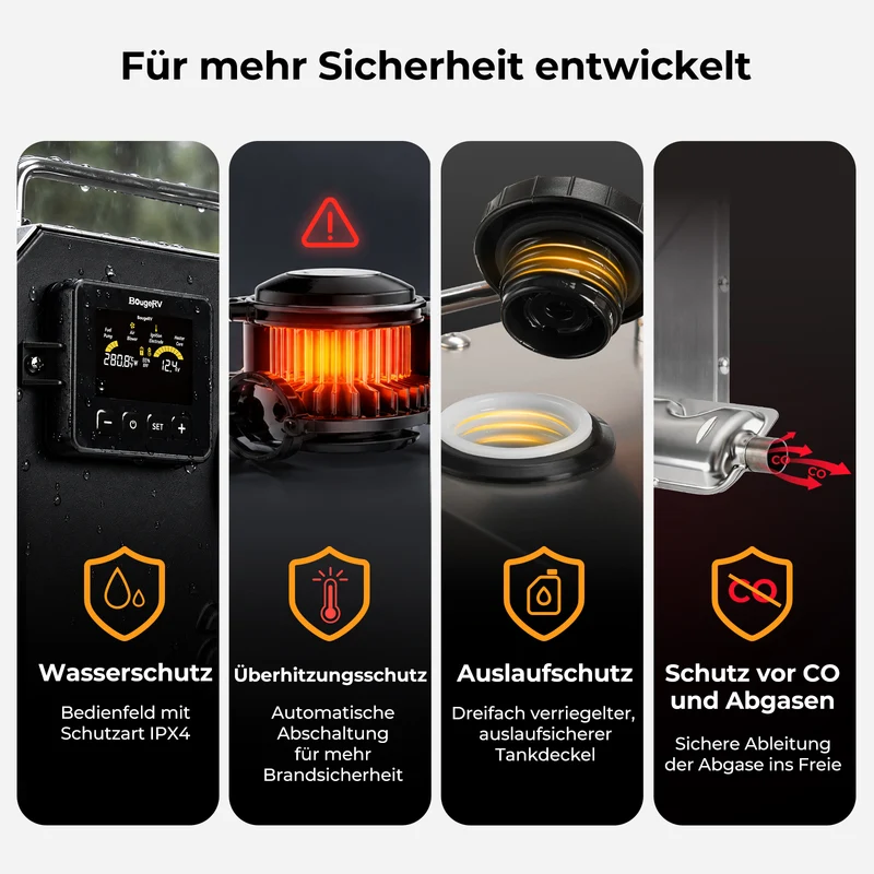 BougeRV 5 kW Diesel-Standheizung (Neue Version 2026)