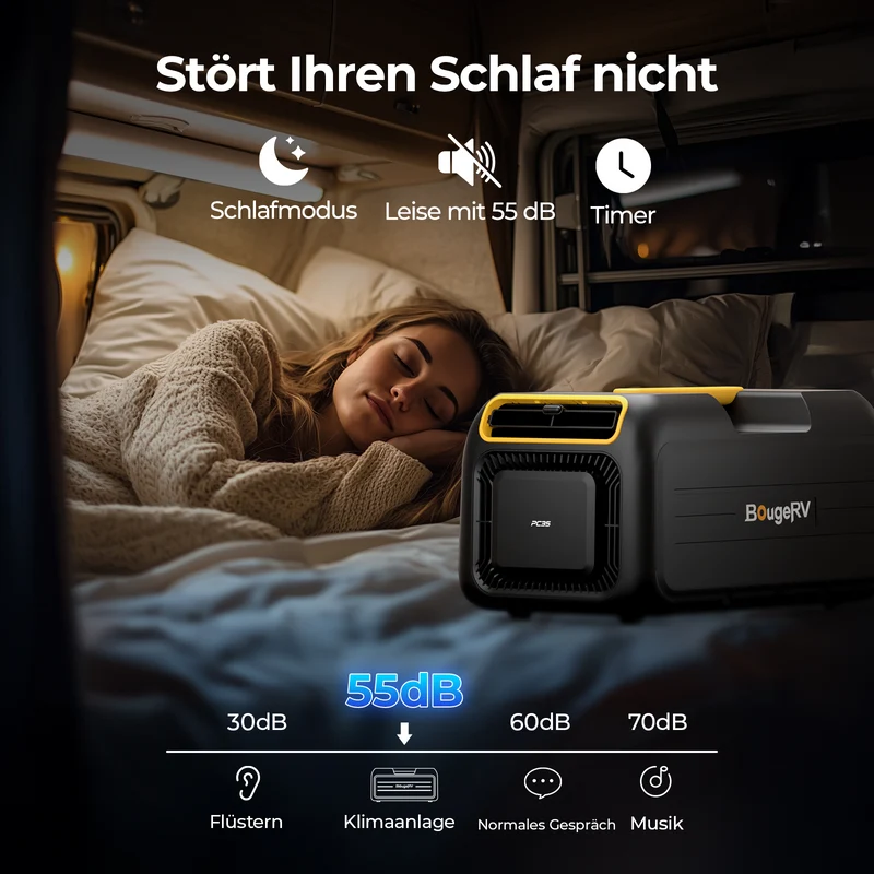 BougeRV PC35 Neue Klimaanlage mit 1,0 kW