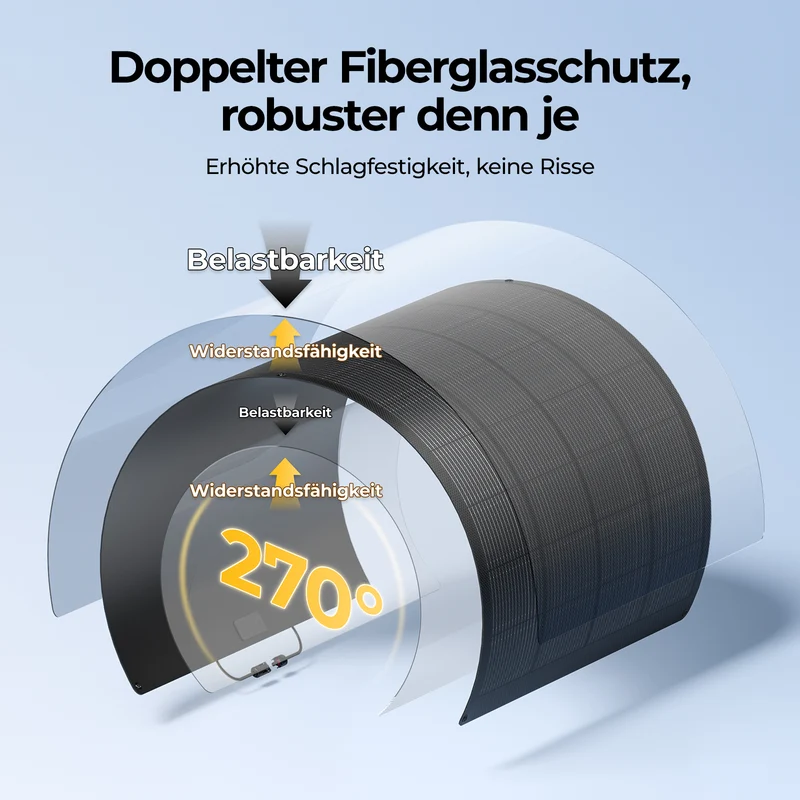 BougeRV Arch 2.0 200W N-Typ Flexibles Solarpanel aus Fiberglas