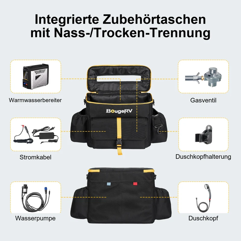 BougeRV Tragbare Warmwasserbereiter-Aufbewahrungstasche