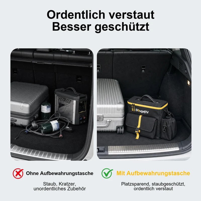 BougeRV Tragbare Warmwasserbereiter-Aufbewahrungstasche