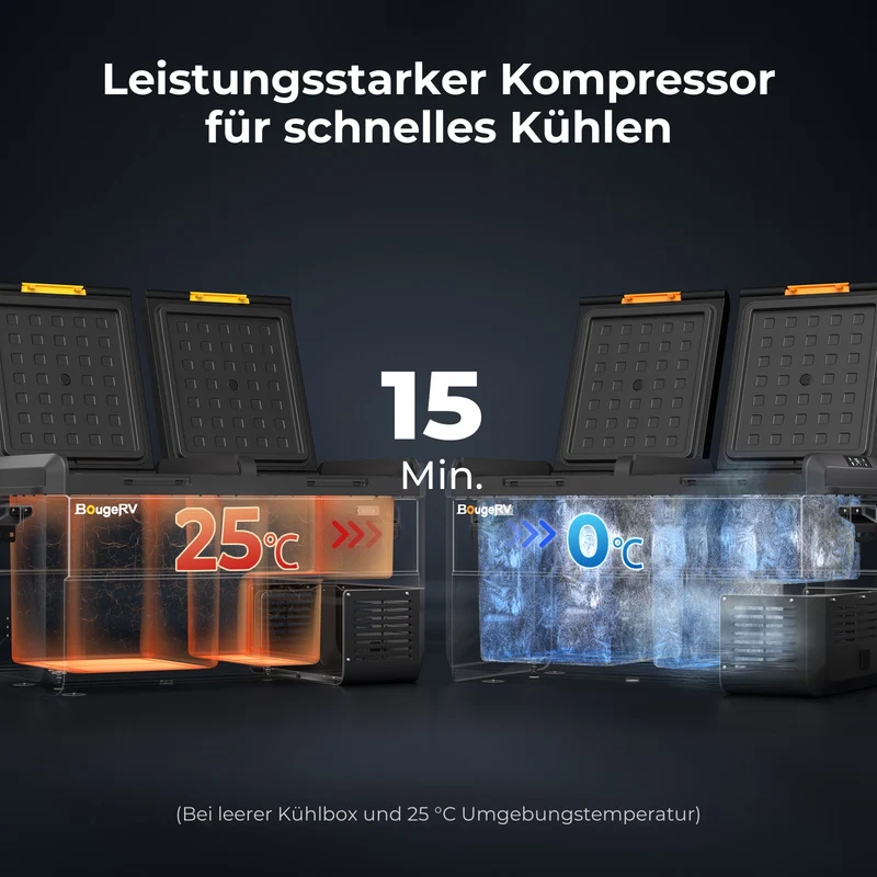 BougeRV CRS 75 L Kompressor Kühlbox