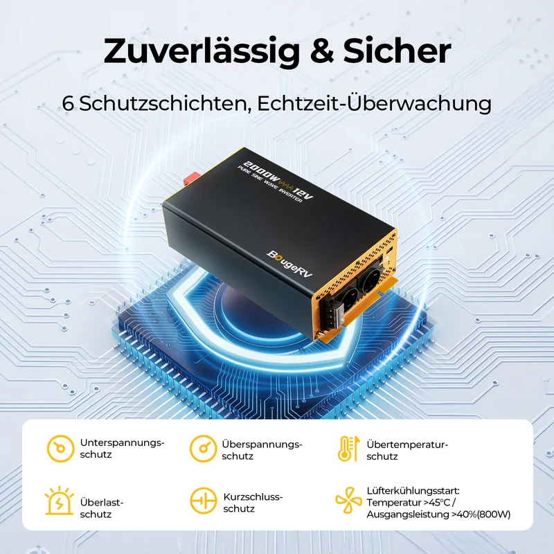 BougeRV 2000 W 12 V Rein-Sinus-Wechselrichter