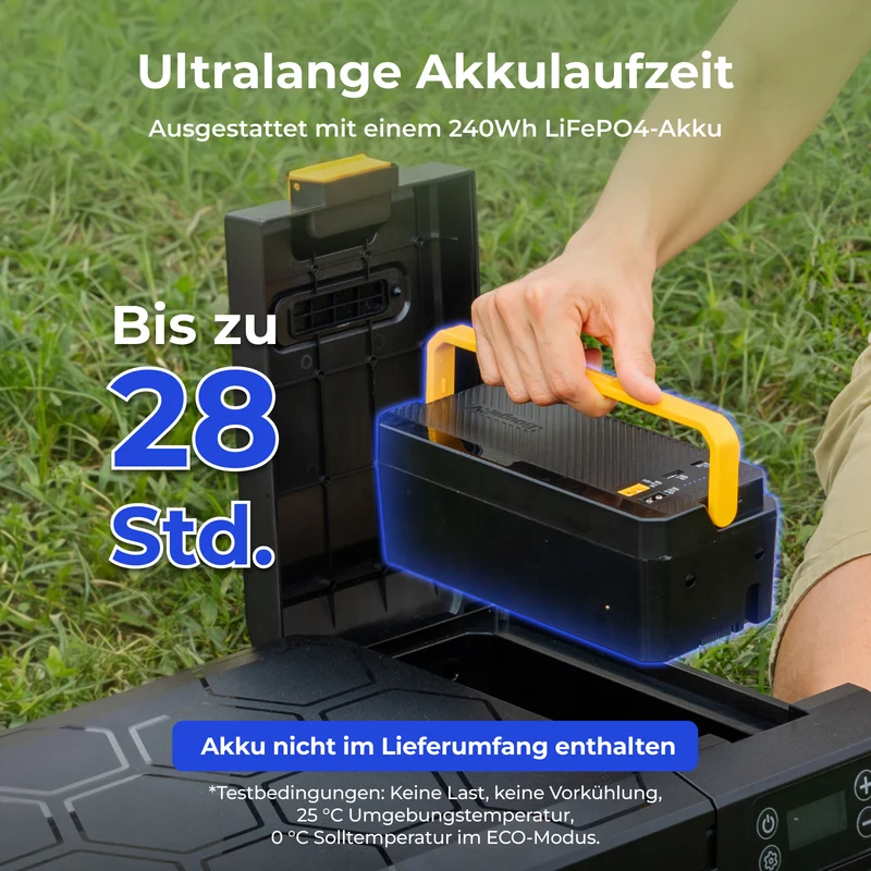 BougeRV Neuer CRX3 28 L tragbarer Kühl- und Gefrierschrank für das Auto