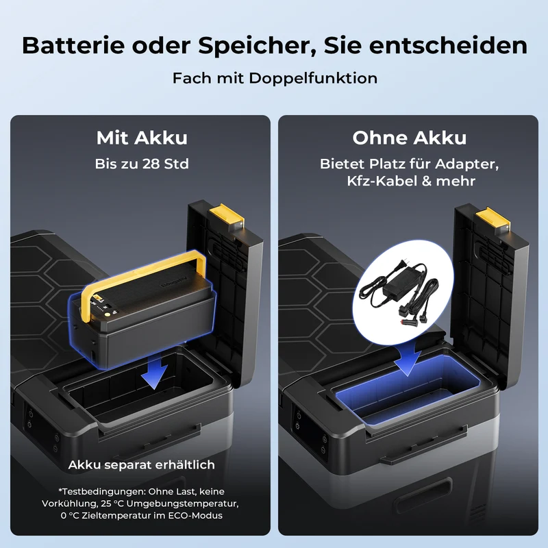 BougeRV Neuer CRX3 28 L tragbarer Kühl- und Gefrierschrank für das Auto