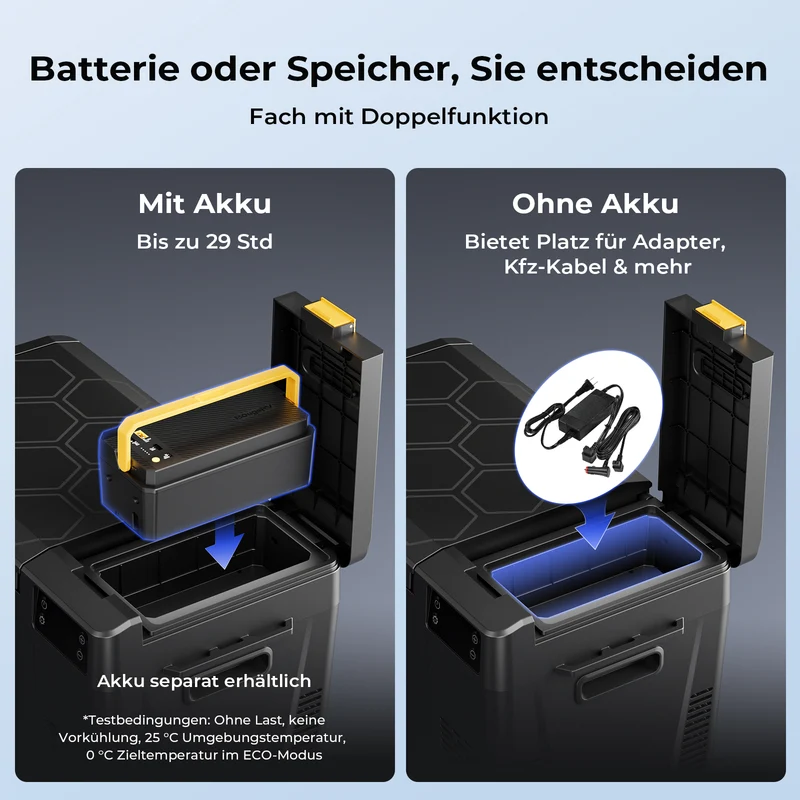 BougeRV Neuer CRX3 22 L tragbarer Kühl- und Gefrierschrank für das Auto