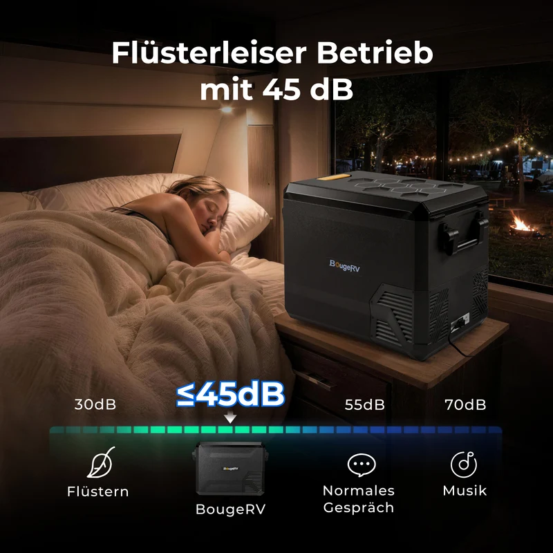 BougeRV Neuer ASPEN S50 12V 47 L tragbarer Kühlschrank
