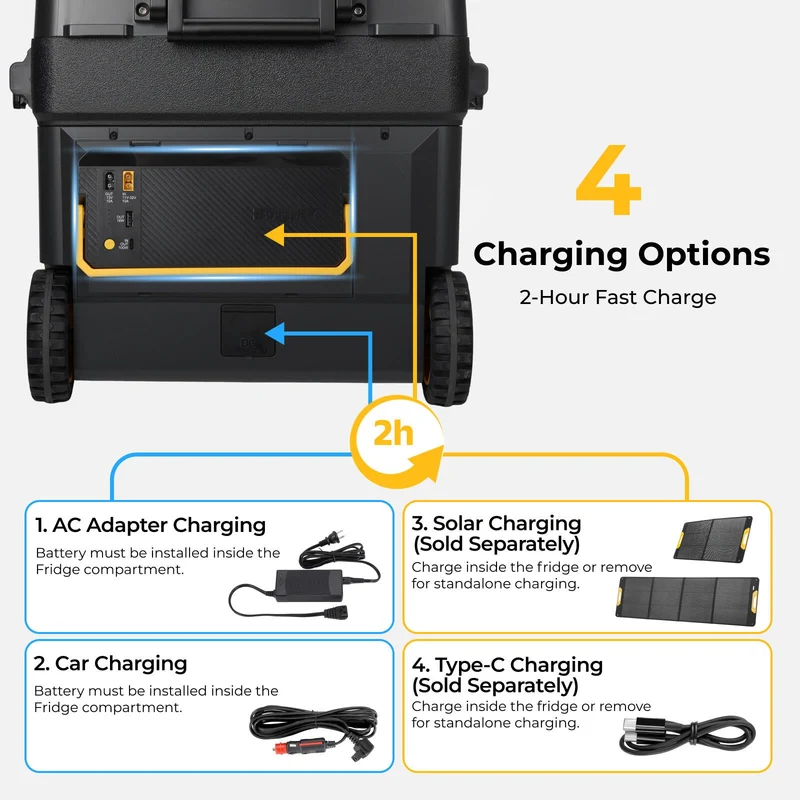 BougeRV Neue abnehmbare 240-Wh-Batterie für die tragbaren Kühlschränke CRH20/CRD2 V2.0/ROCKY V3.0