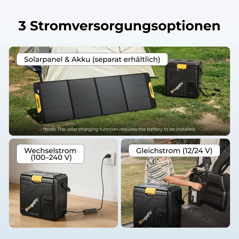BougeRV Neuer CRH20 20 L 12V tragbarer Autokühlschrank